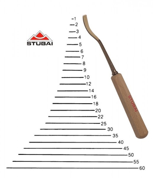 Stubai Standard - sweep 1 - short bent tool