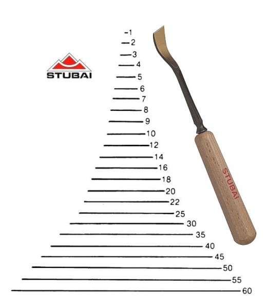 Stubai Standard - sweep 1S - short bent tool-left - sharpened