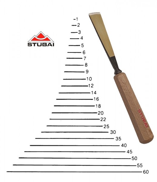 Stubai Standard - sweep 1 - straight tool - sharpened