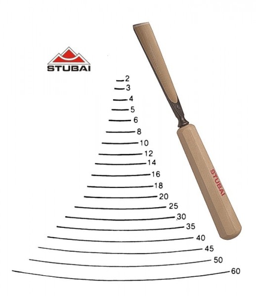 Stubai Standard - sweep 3 - straight tool - sharpened