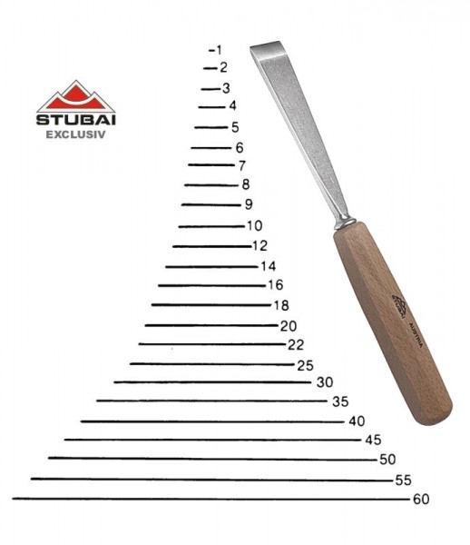 Stubai "Exclusive" - sweep 1 - straight tool