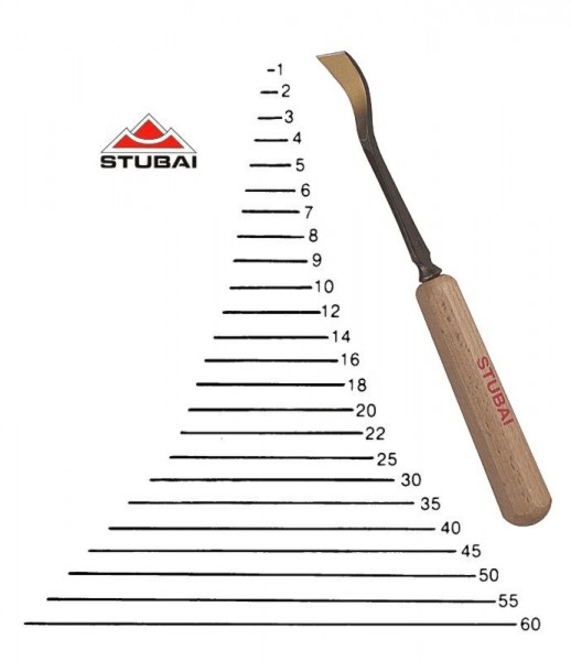 Stubai Standard - sweep 1S - short bent tool- right-sharpened
